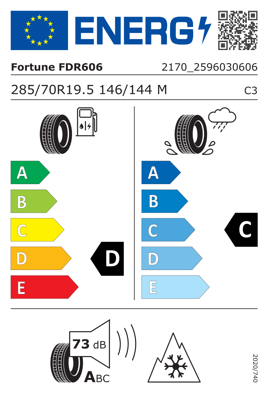 EPREL label 1009902