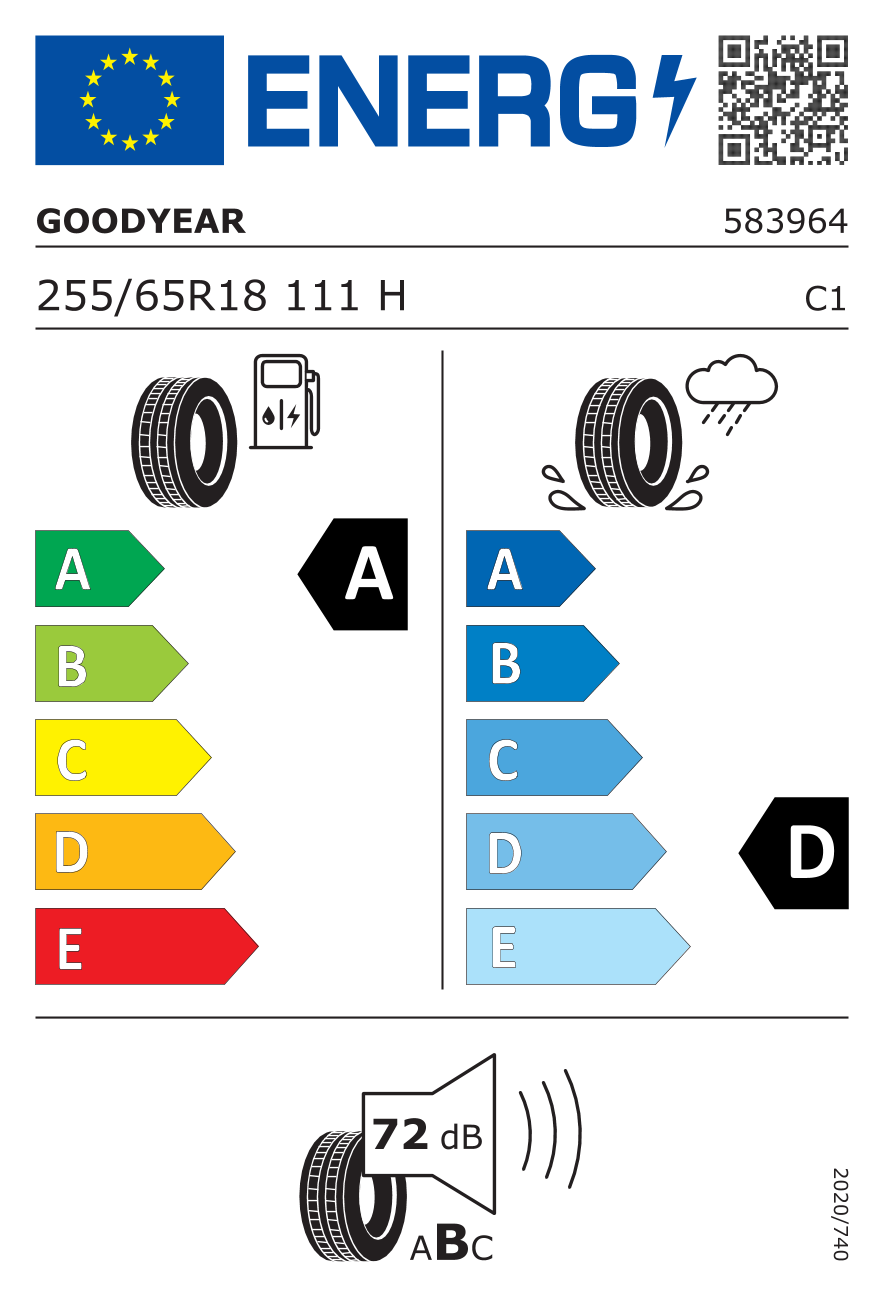 EPREL label 1016871