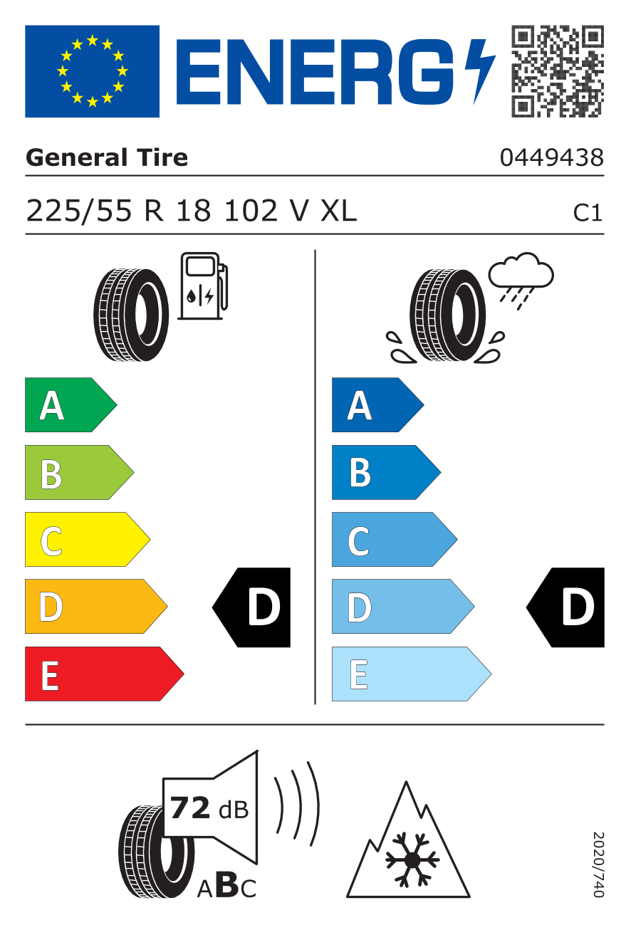 EPREL label 1361182