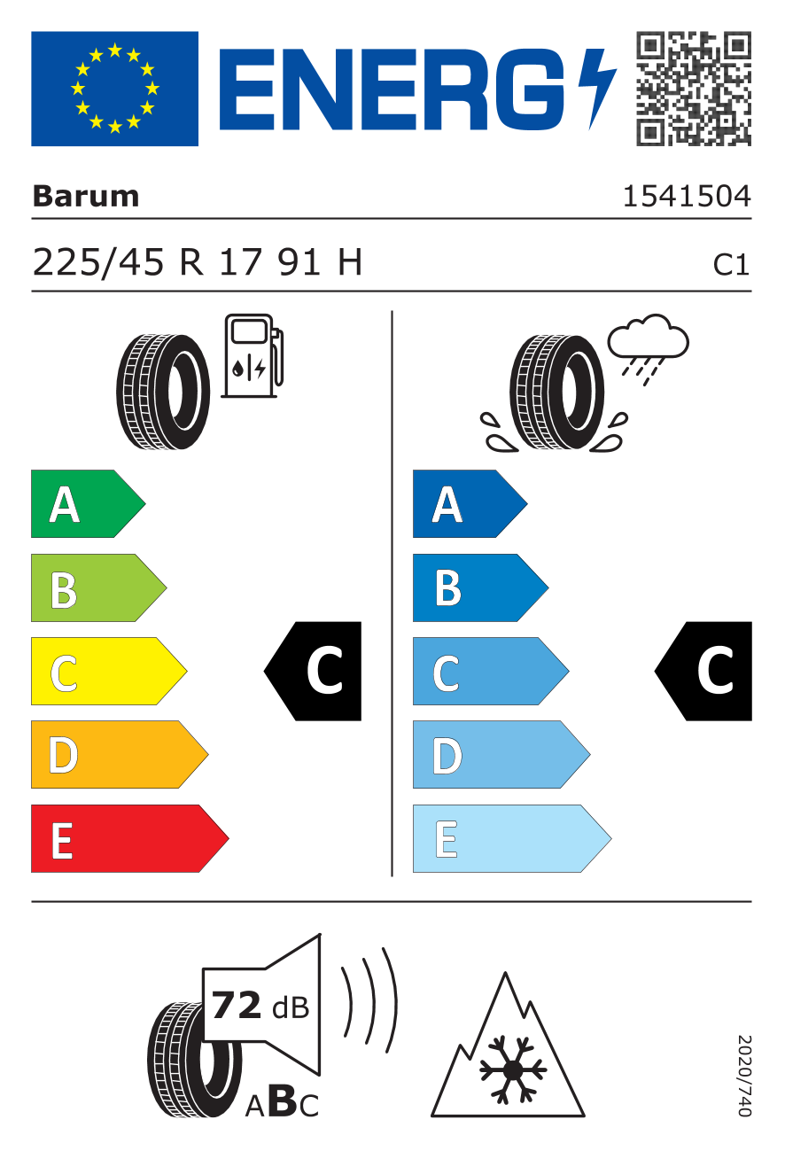 EPREL label 1561283