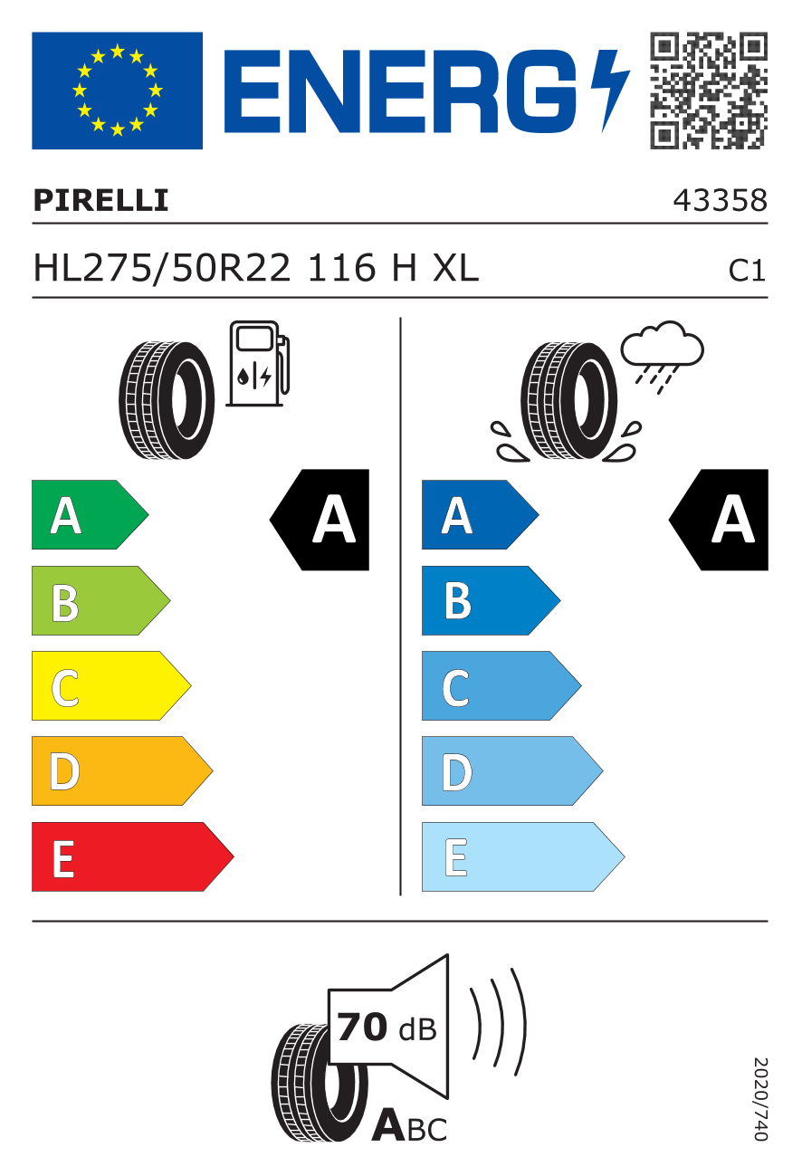EPREL label 1817025