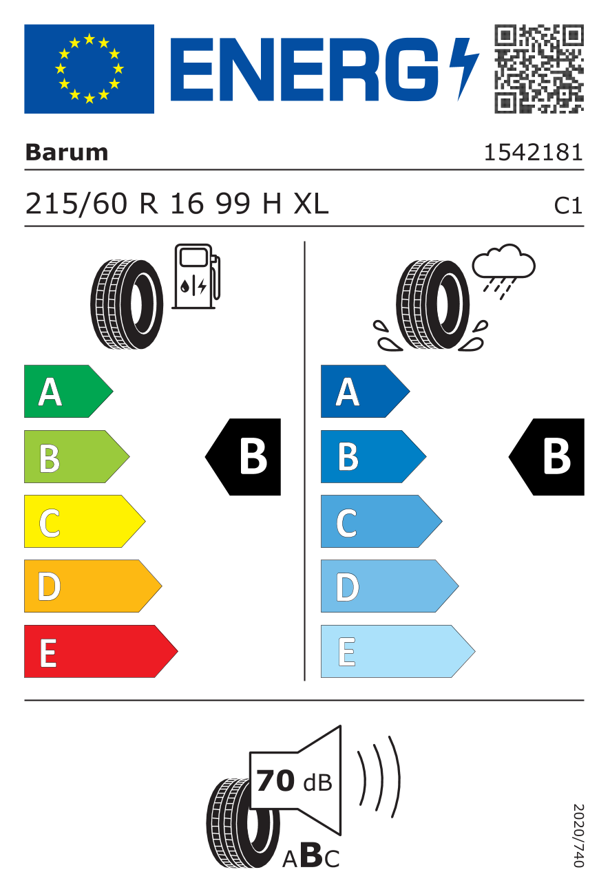 EPREL label 1909985