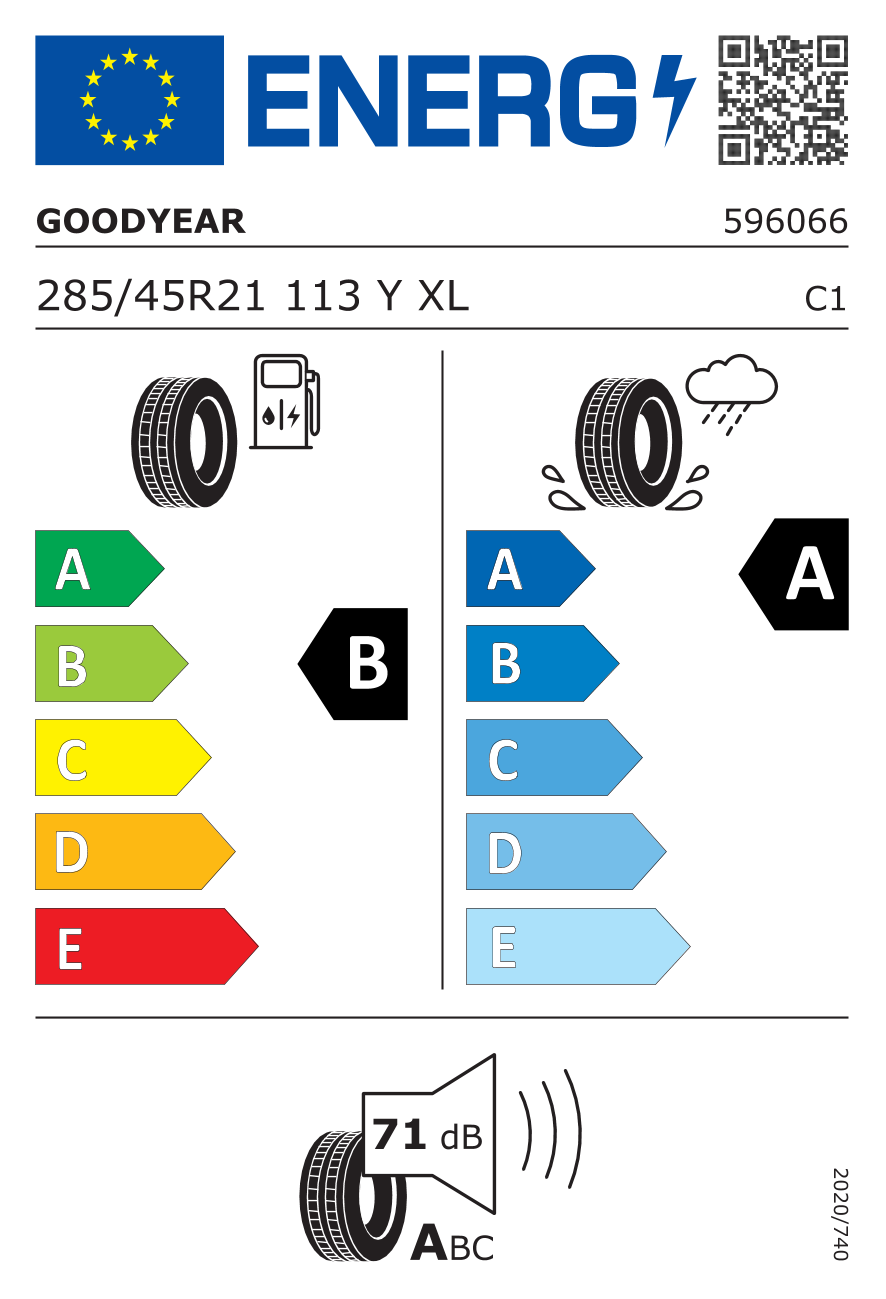 EPREL label 2068239
