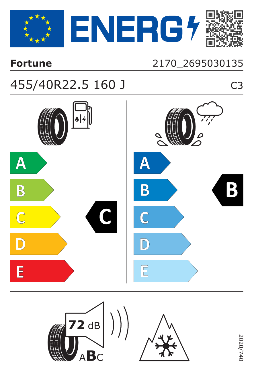 EPREL label 2135999