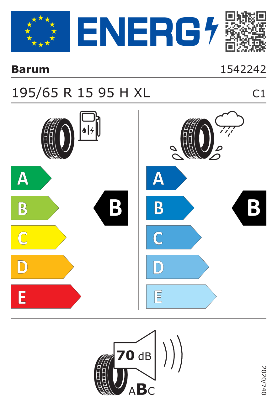 EPREL label 2145865