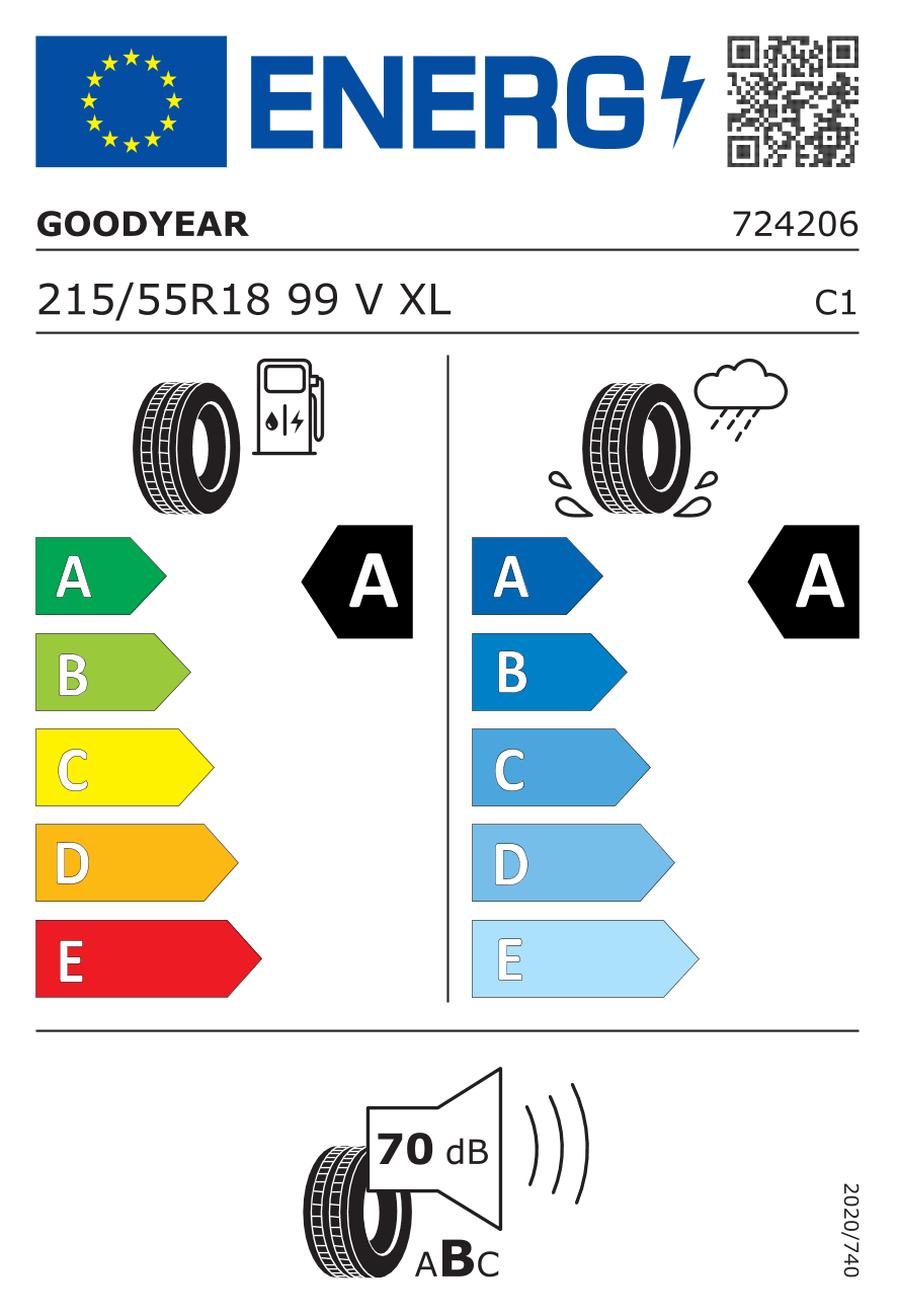 EPREL label 2154015