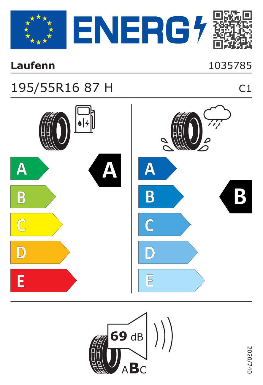 EPREL label 2306848