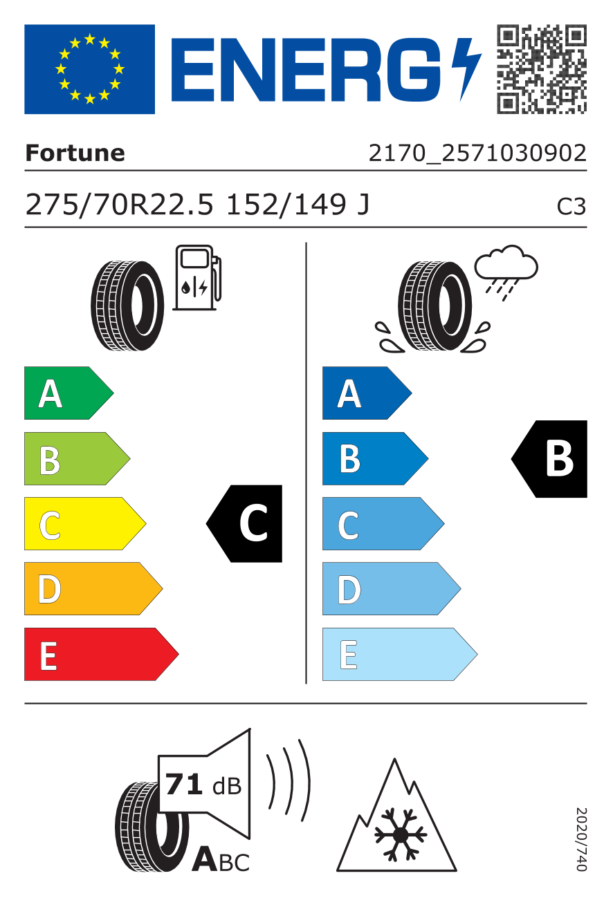 EPREL label 2314166