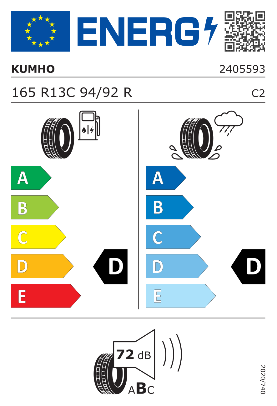 EPREL label 2475004