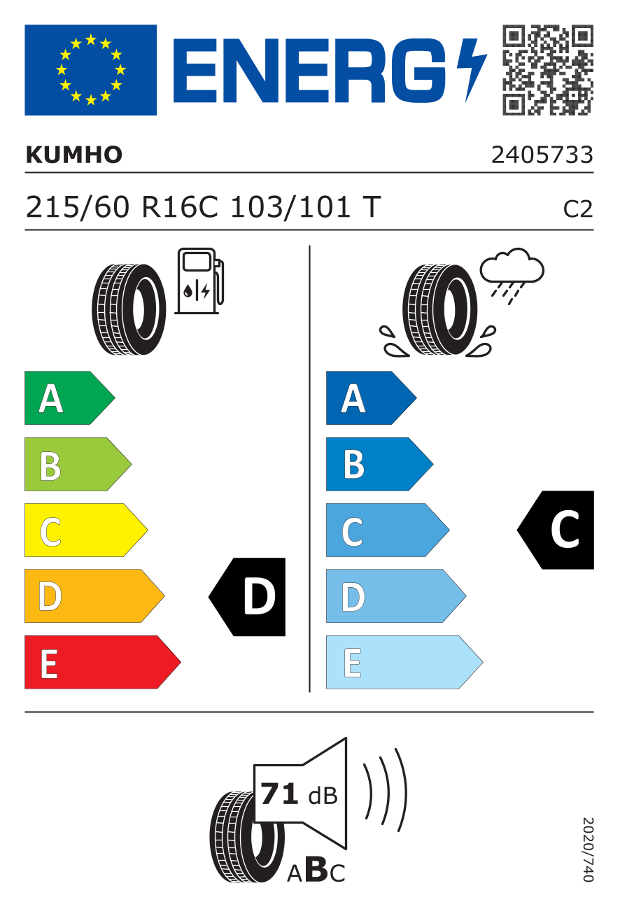 EPREL label 2475028