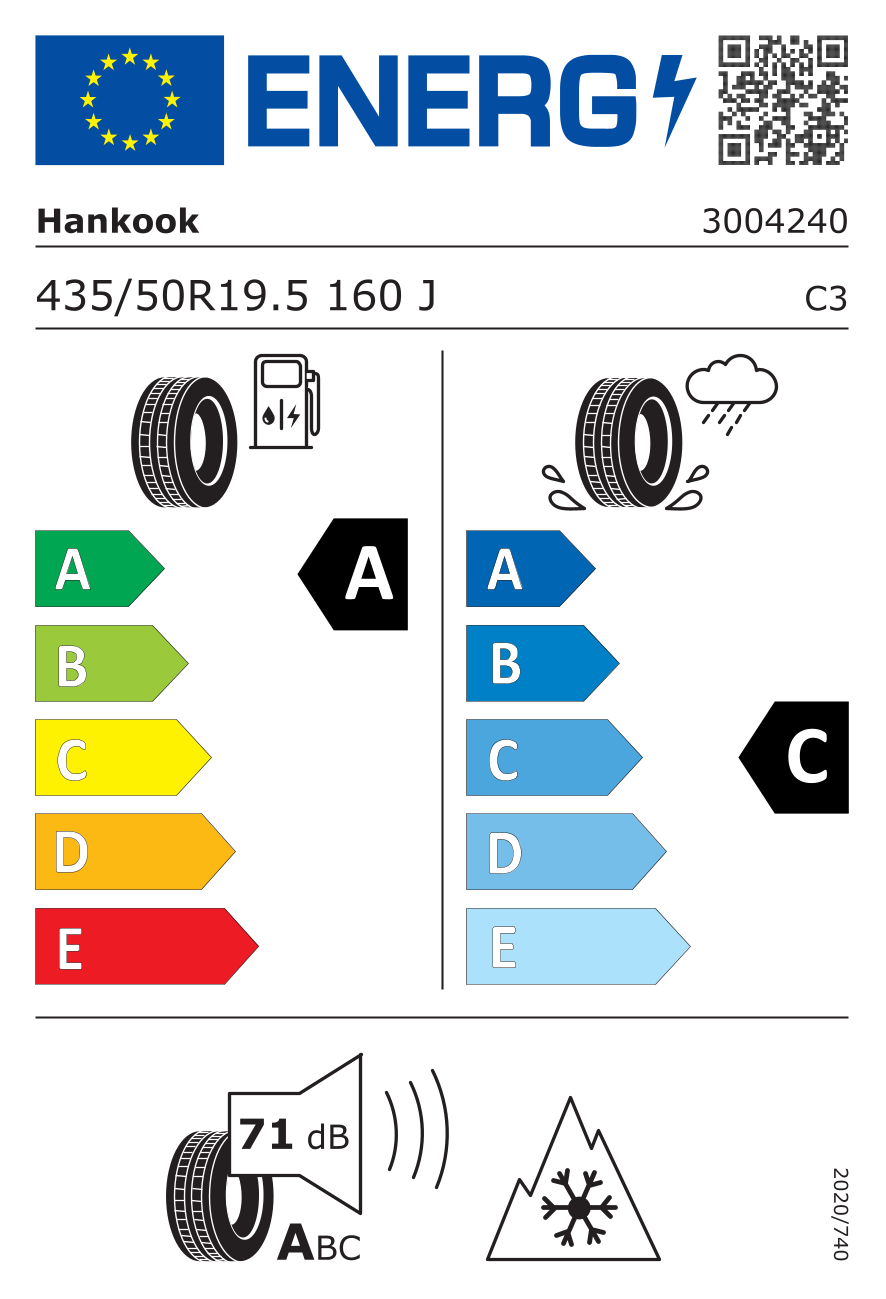 EPREL label 2530314