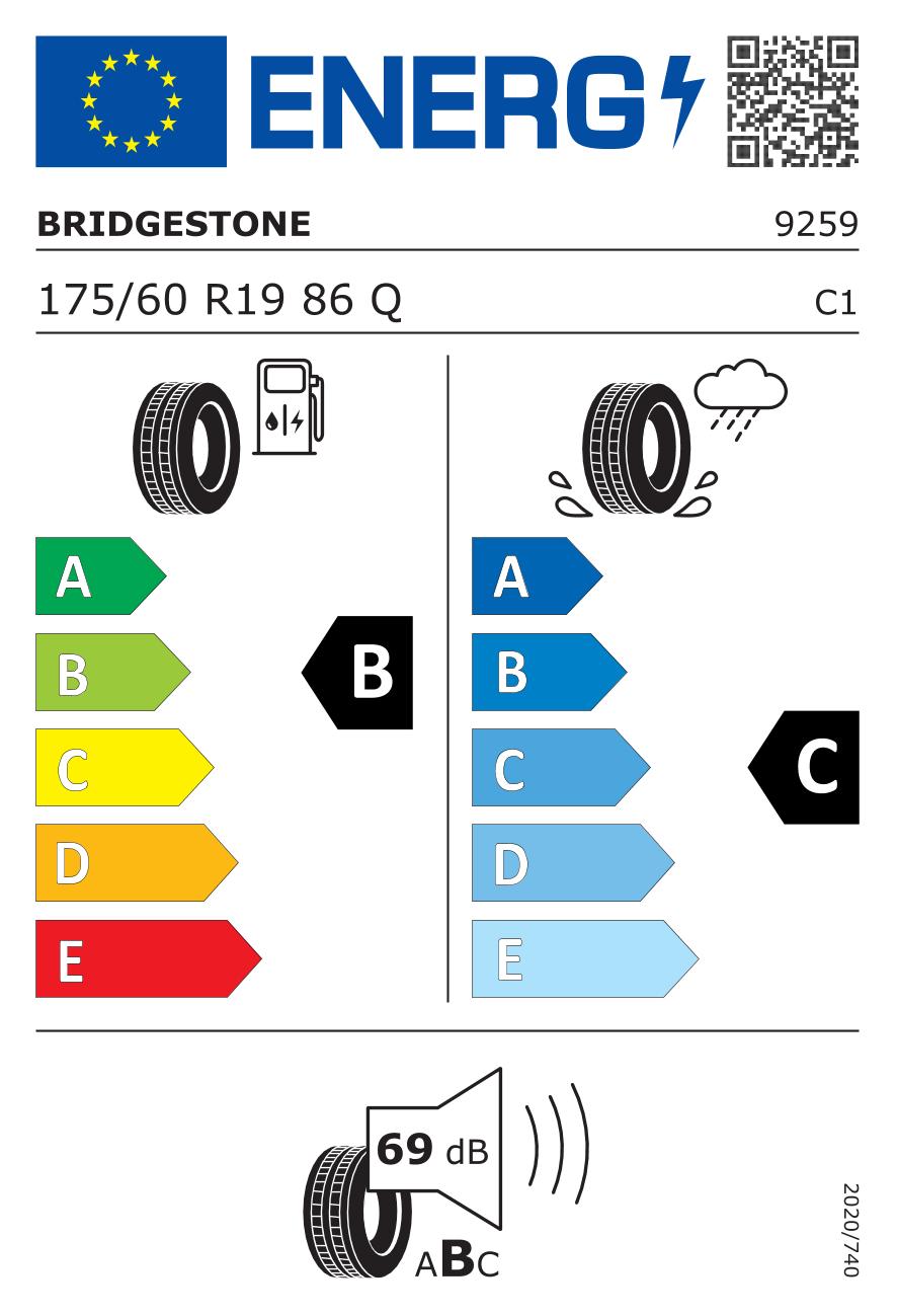 EPREL label 380789