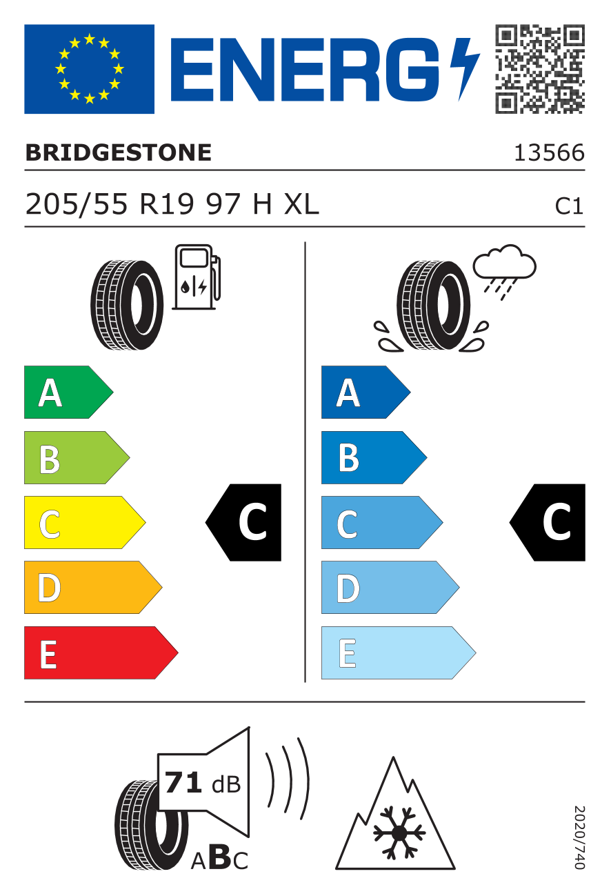 EPREL label 381019