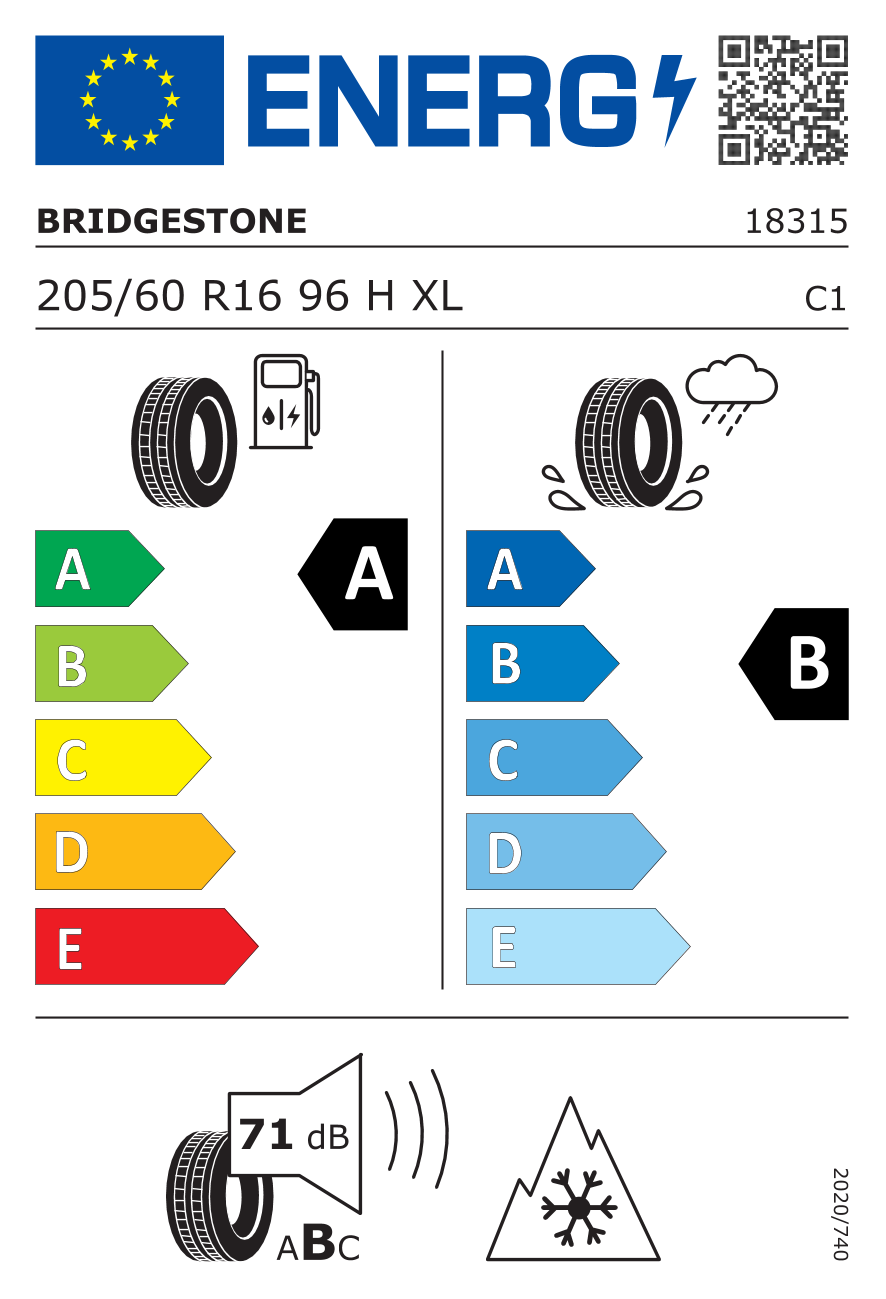 EPREL label 381027