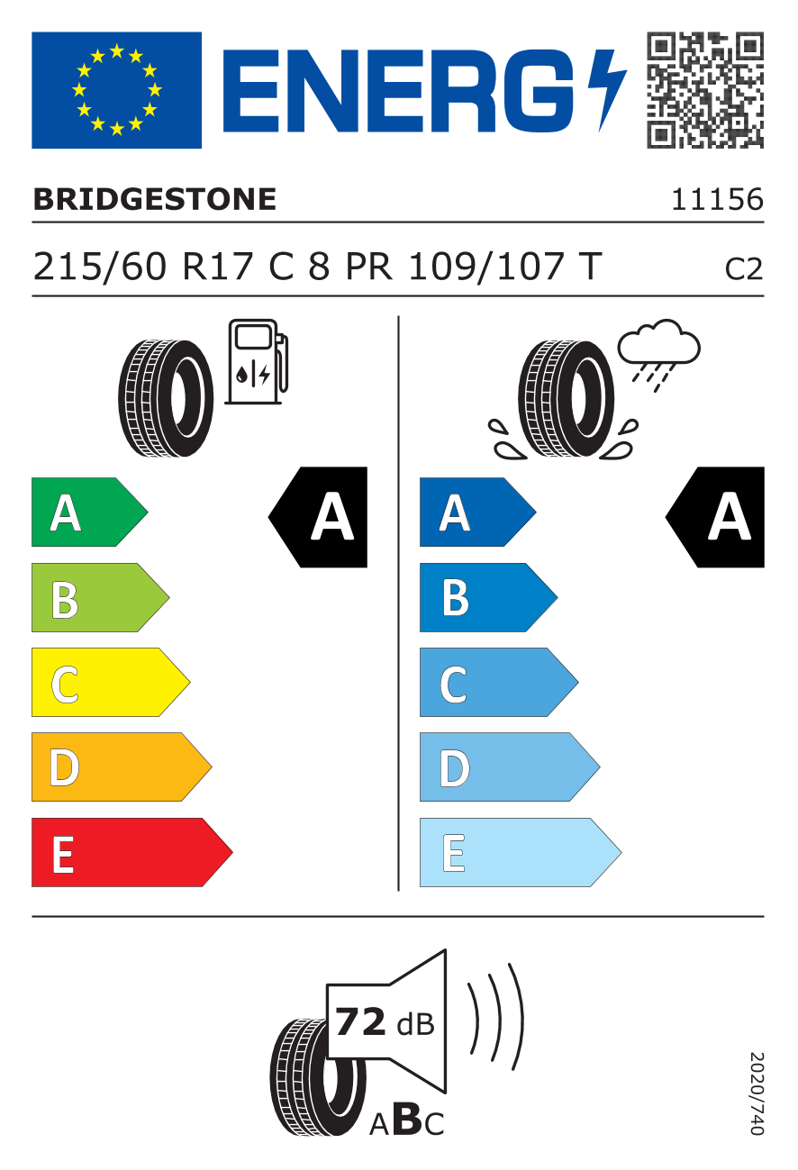 EPREL label 381293