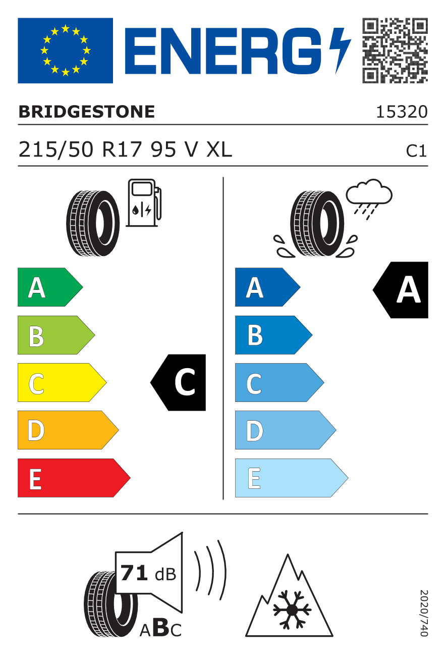EPREL label 381919