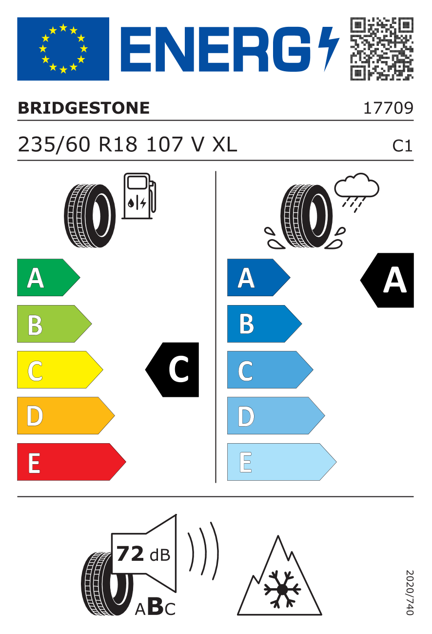 EPREL label 381987