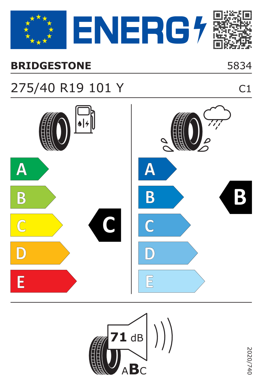 EPREL label 383236
