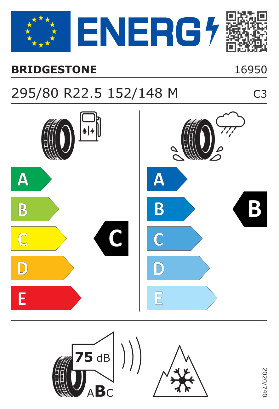 EPREL label 383694
