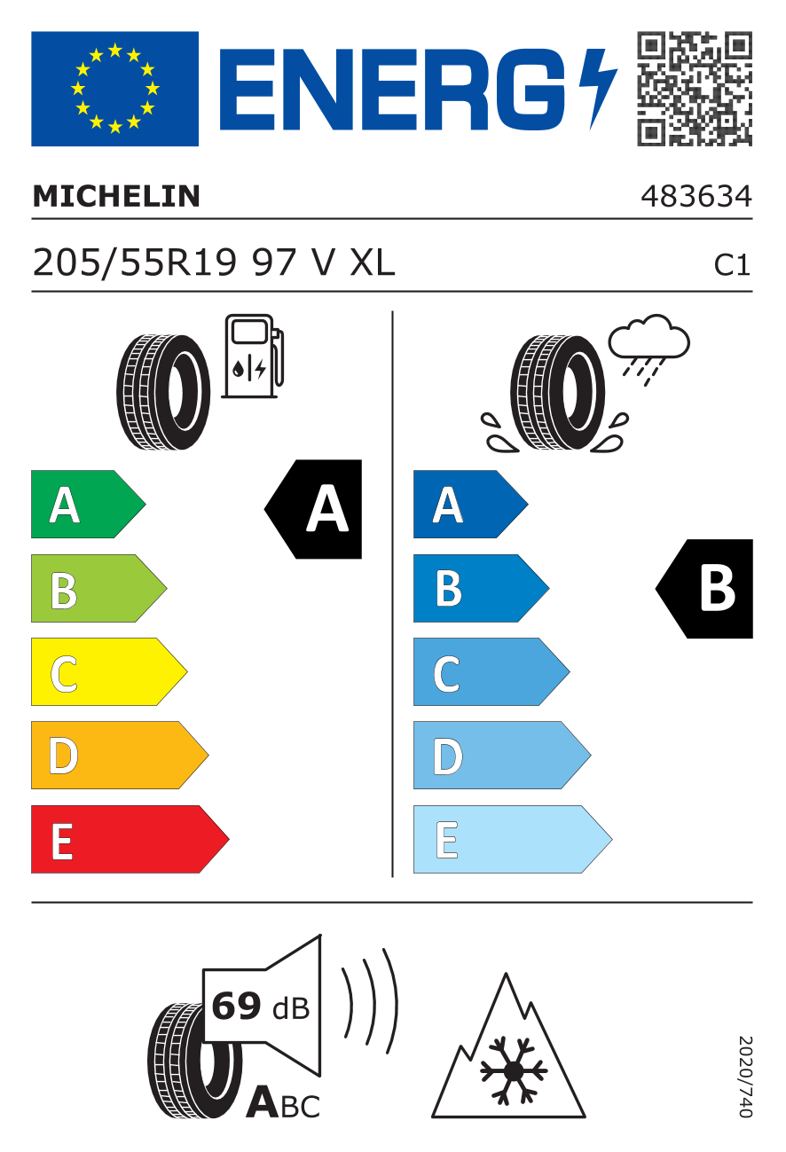 EPREL label 410646