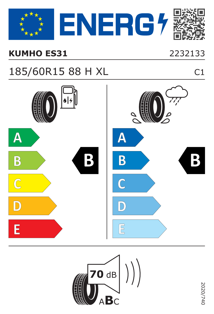 EPREL label 436986