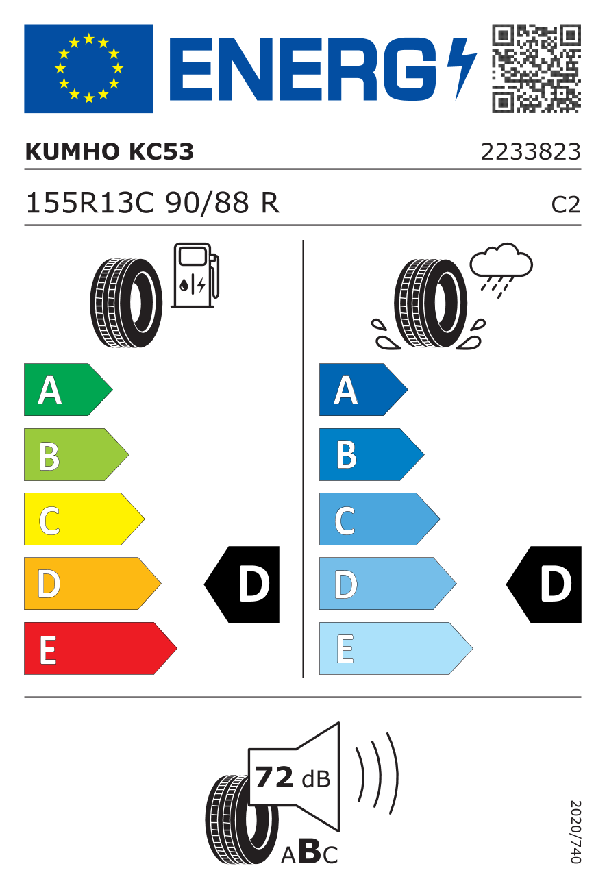 EPREL label 438099