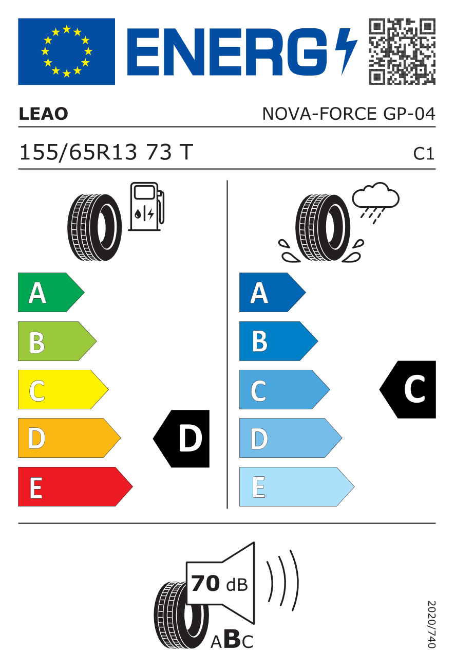 EPREL label 438423