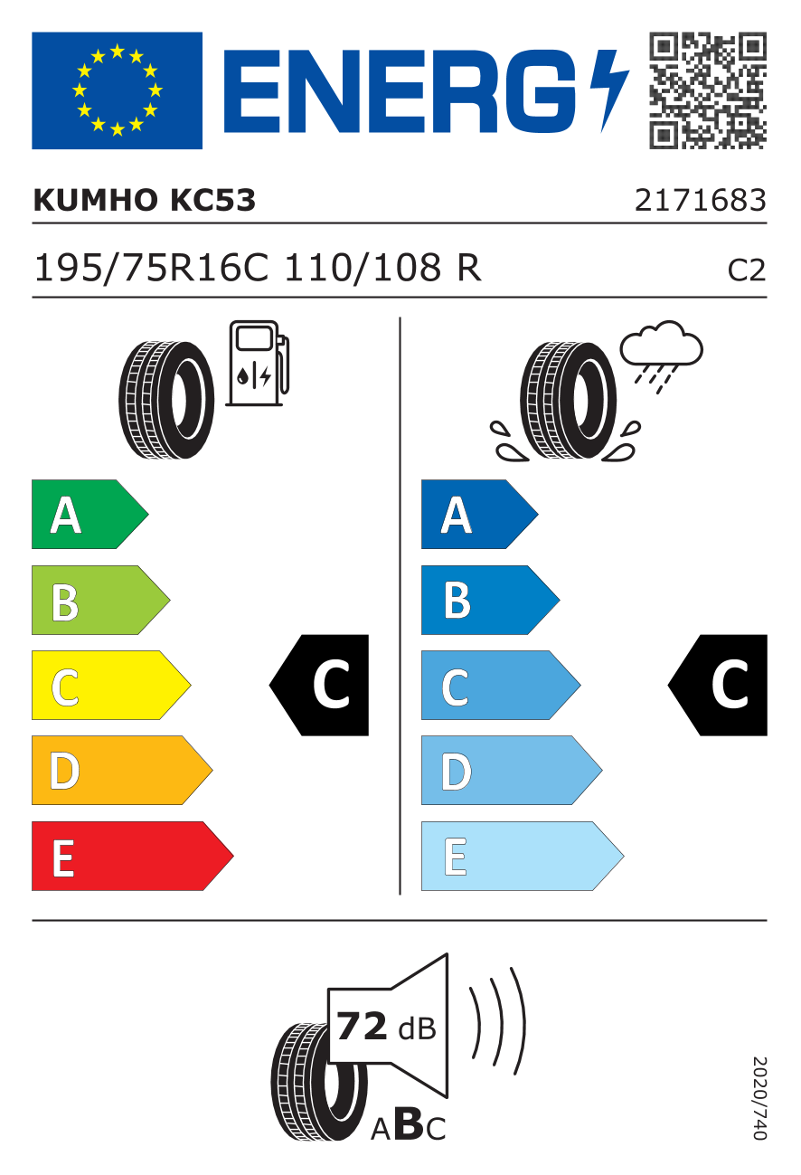 EPREL label 438602
