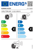 EPREL label 438602