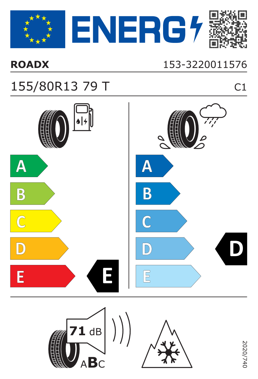 EPREL label 441285