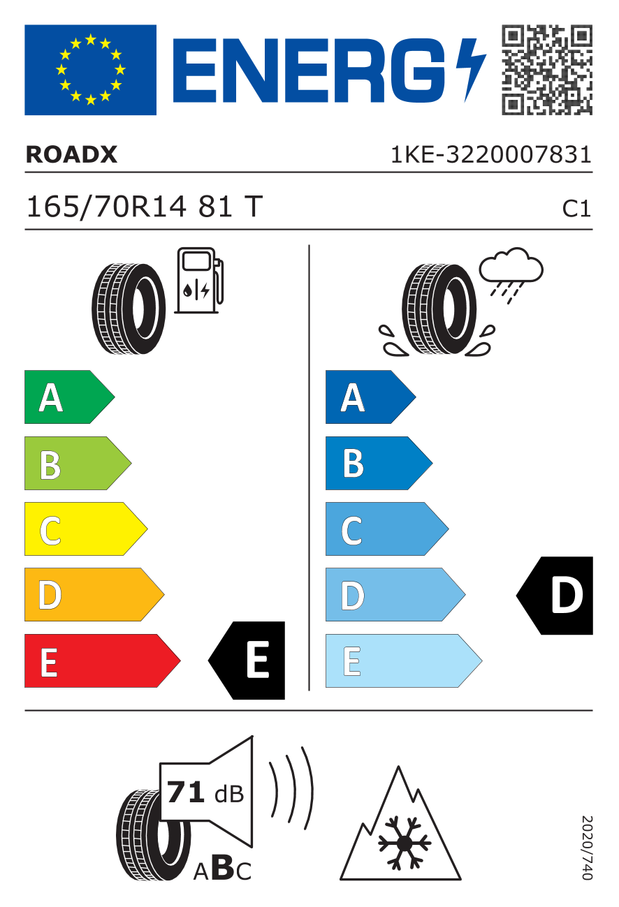 EPREL label 441757
