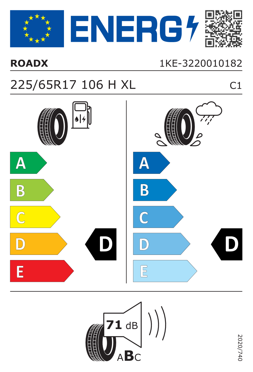EPREL label 441758