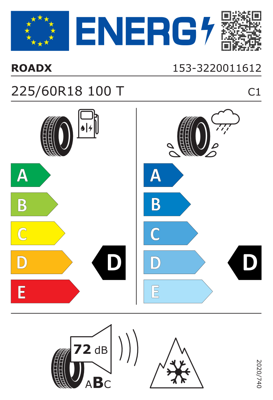 EPREL label 442563