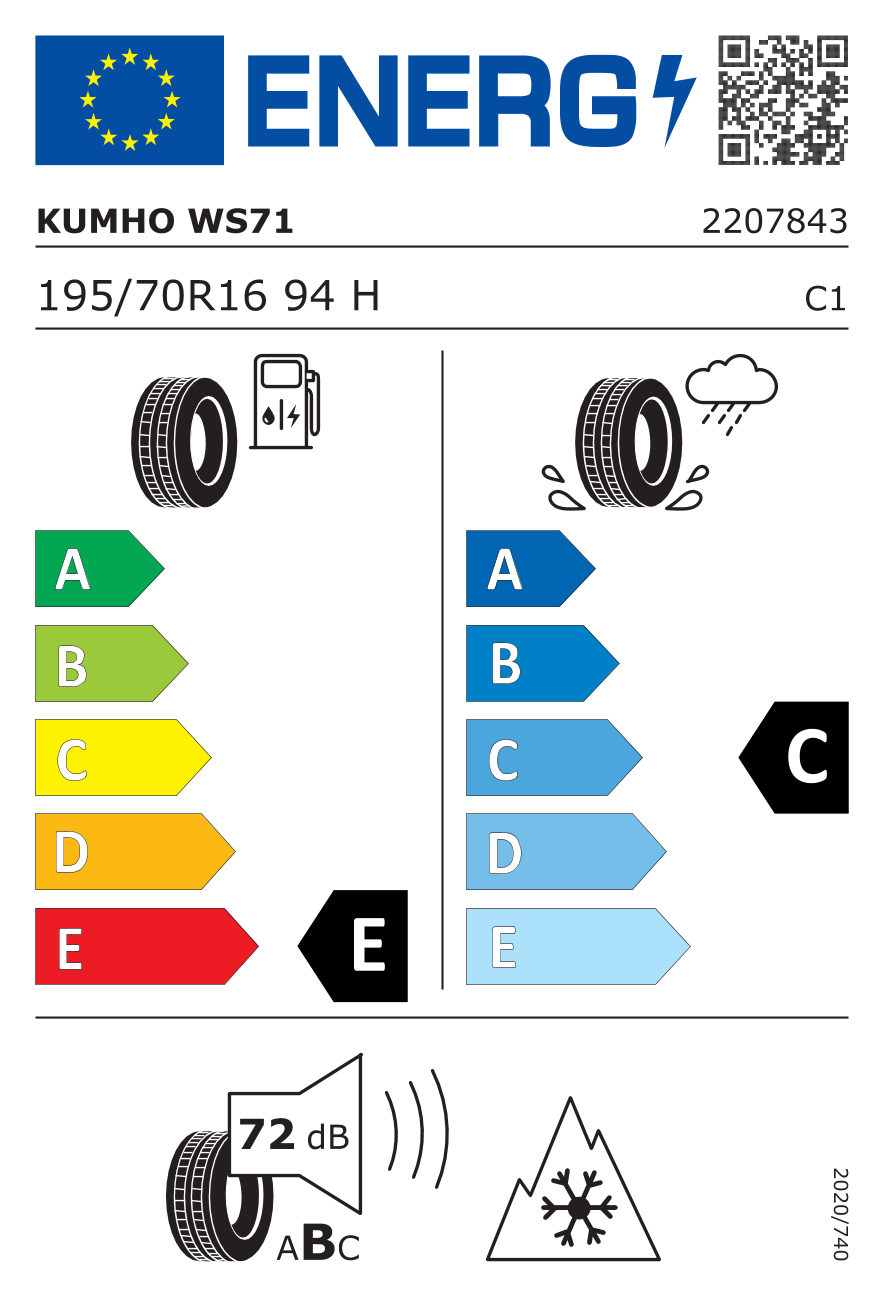 EPREL label 443813