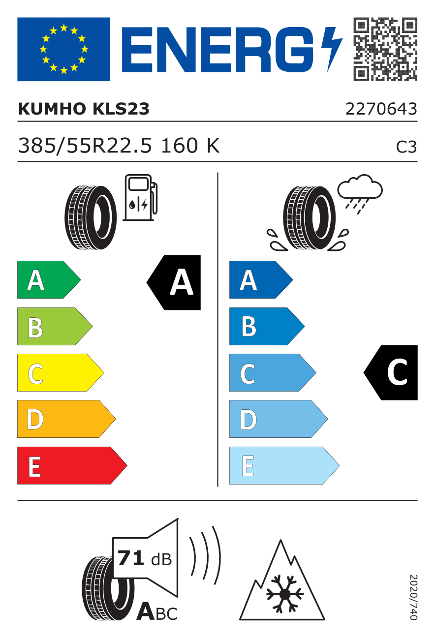 EPREL label 459545