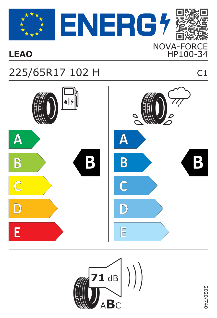 EPREL label 463276
