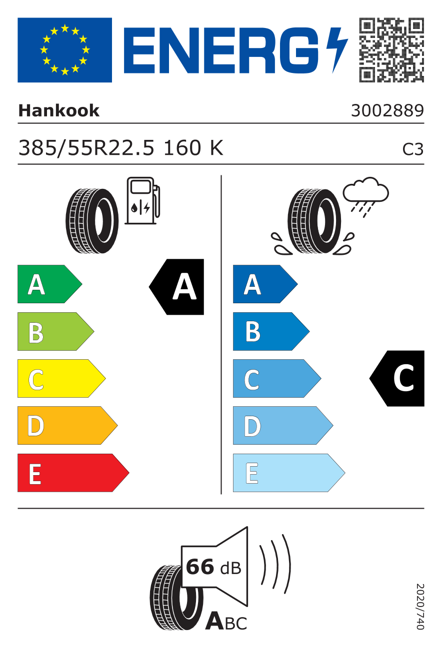 EPREL label 476944