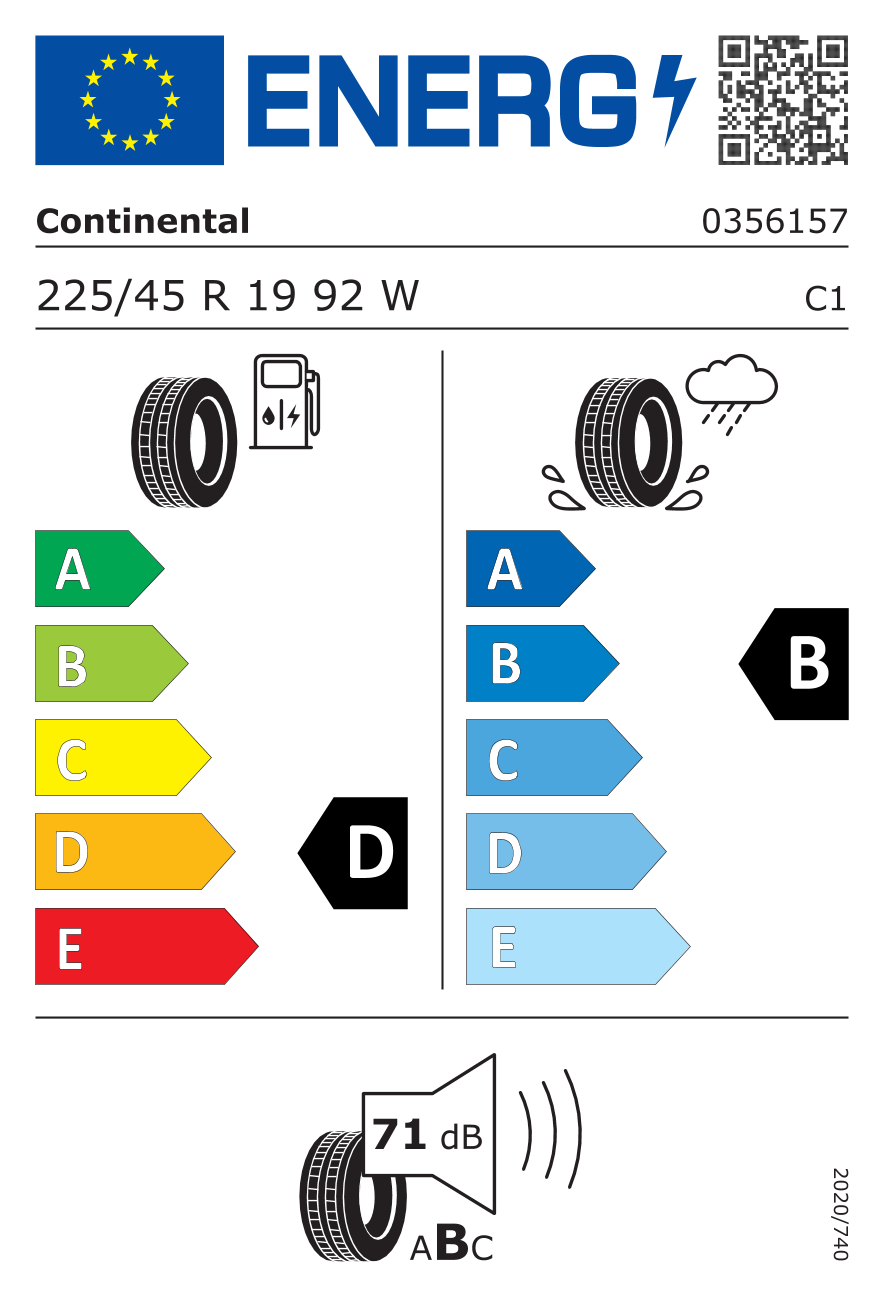 EPREL label 481686