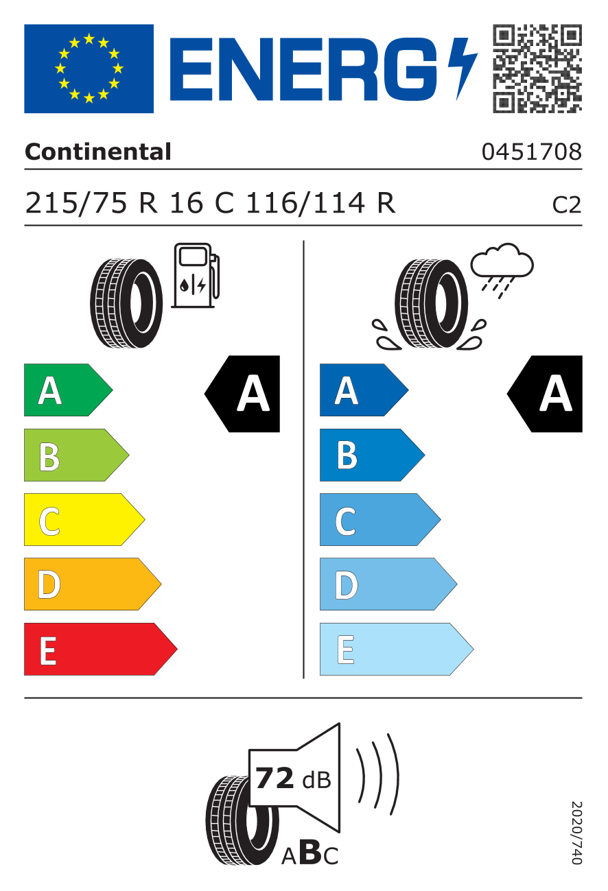EPREL label 481740