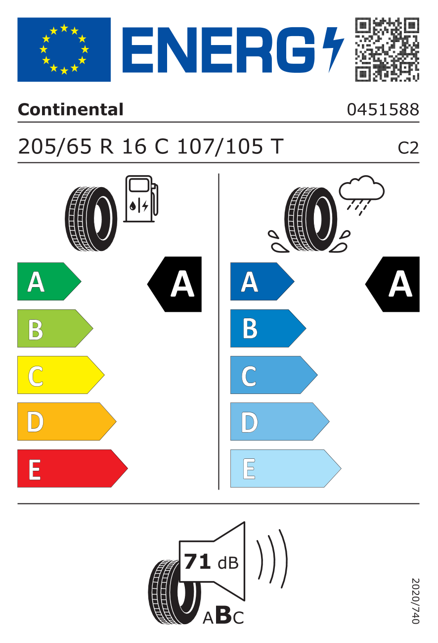 EPREL label 481873