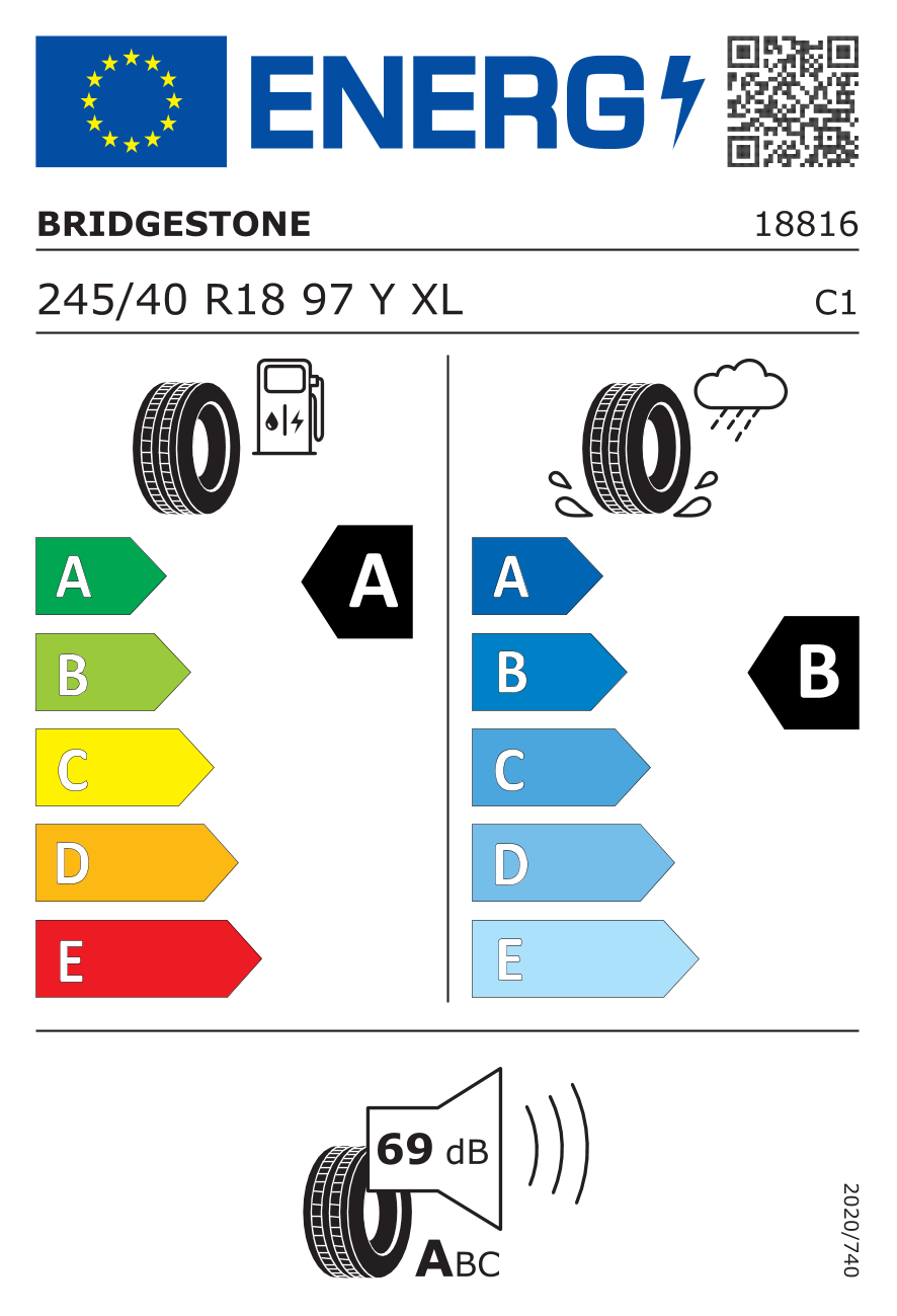 EPREL label 501480