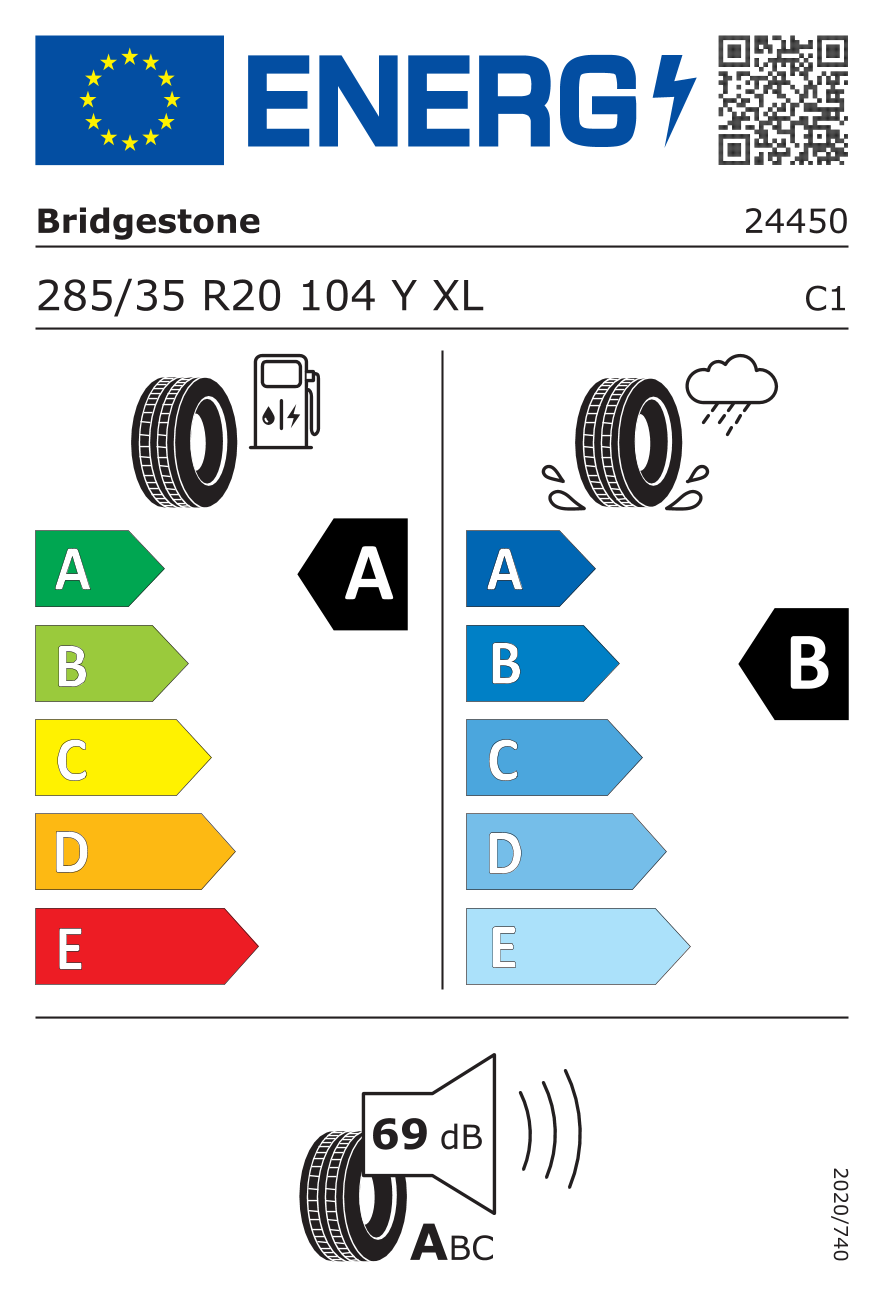 EPREL label 501857