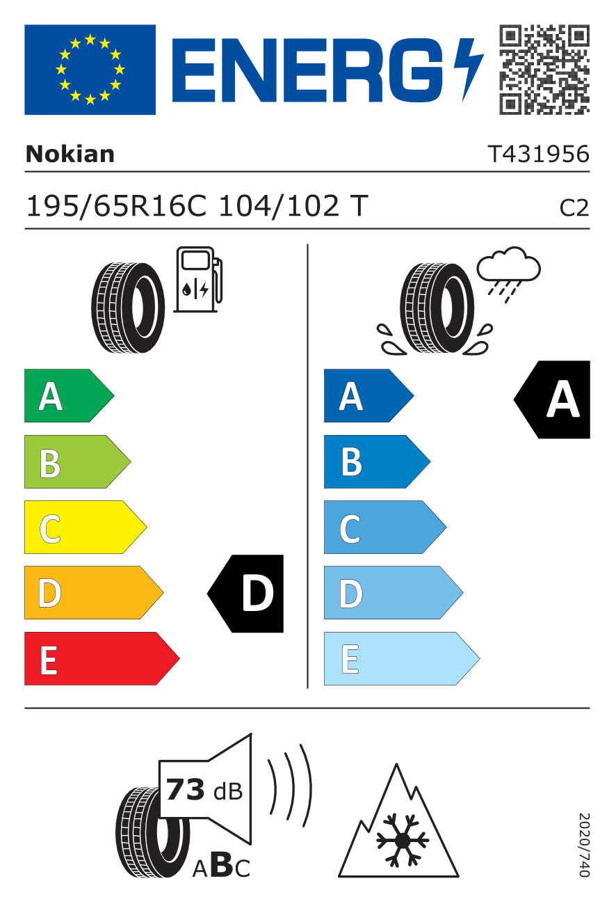 EPREL label 511567