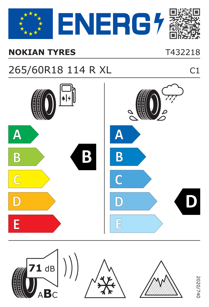 EPREL label 511699