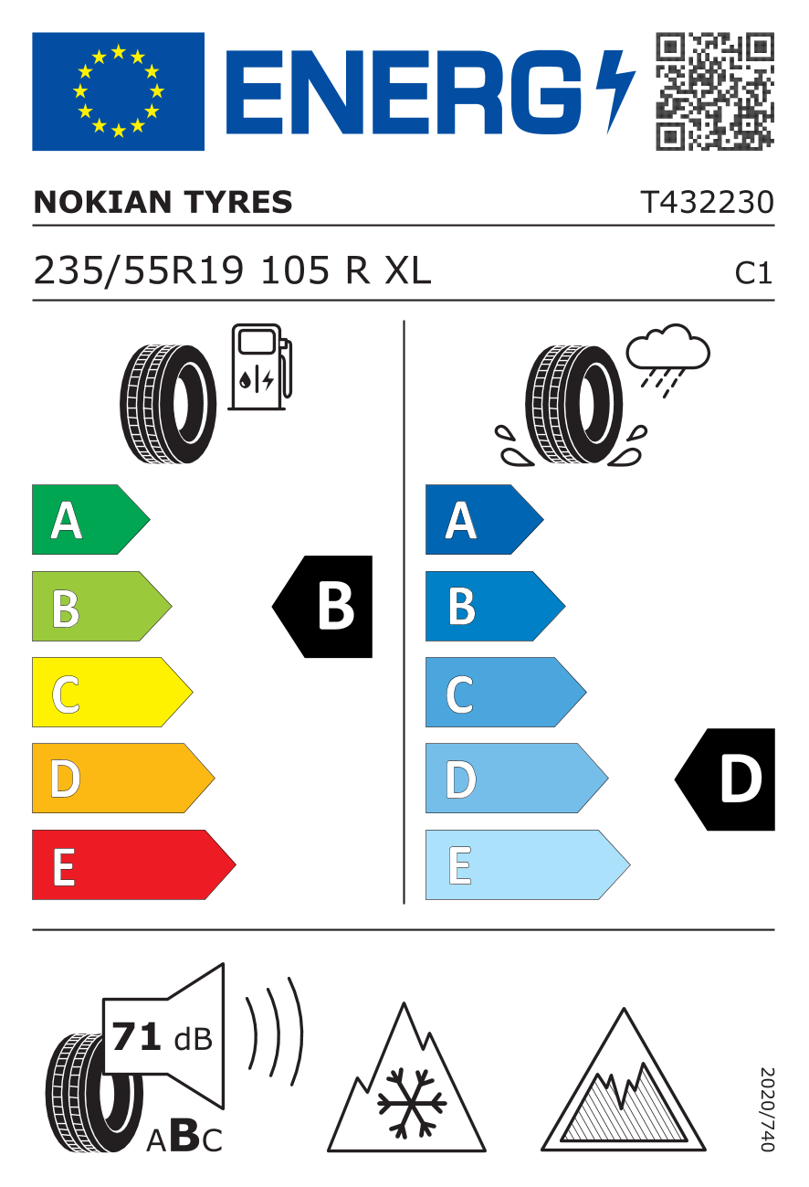 EPREL label 511711