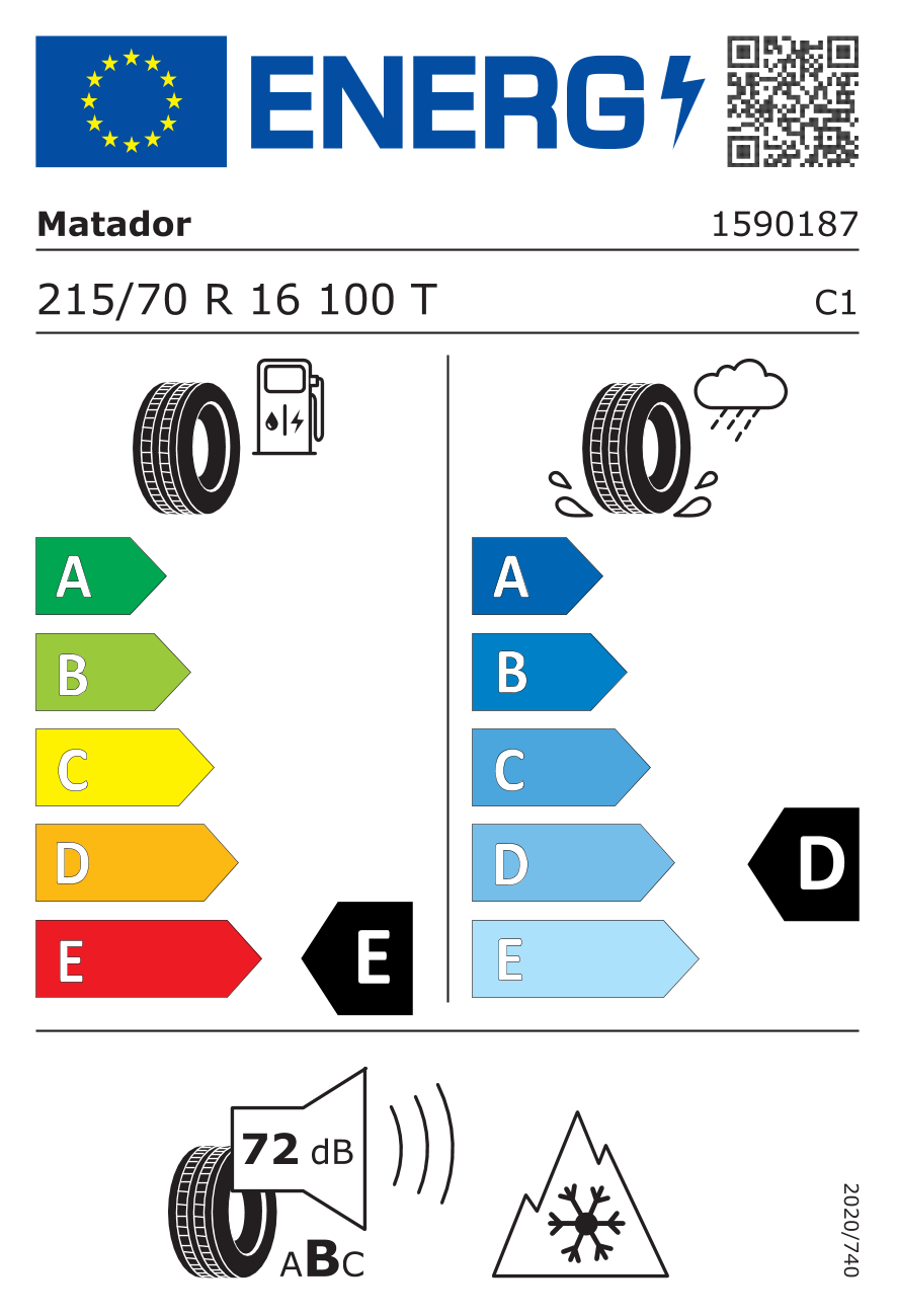EPREL label 525615