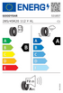 EPREL label 529395