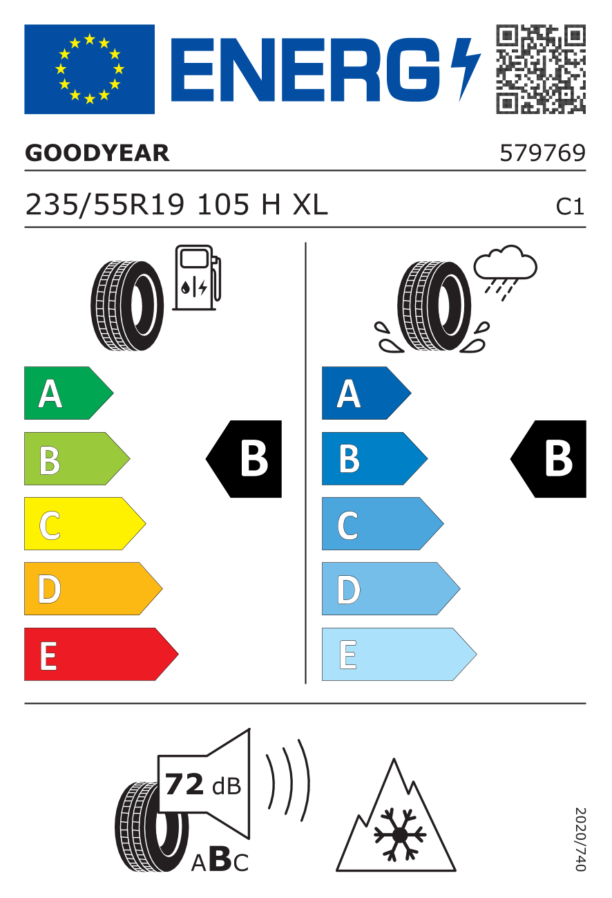 EPREL label 531146