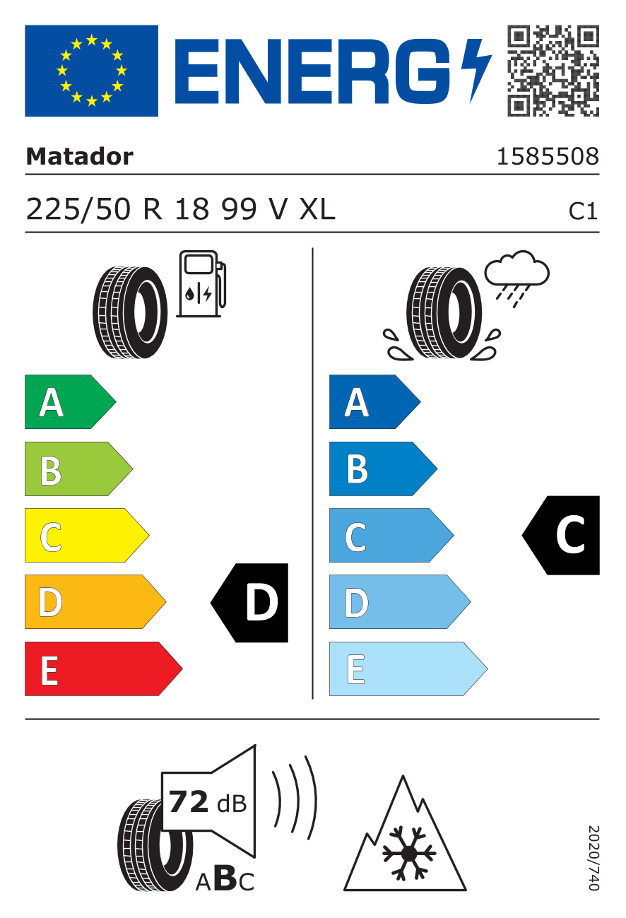 EPREL label 558435