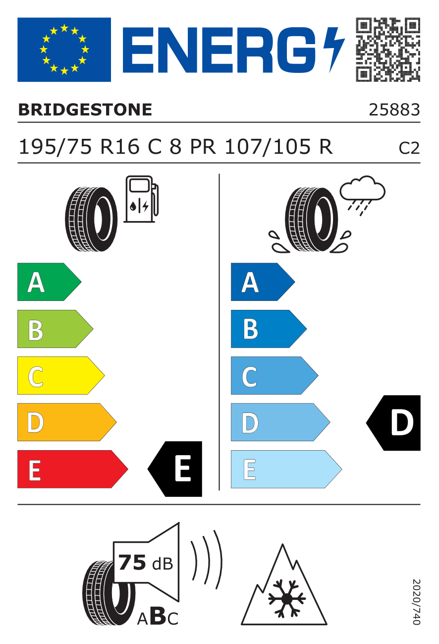 EPREL label 584917